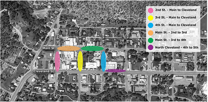 Aerial Downtown Plan